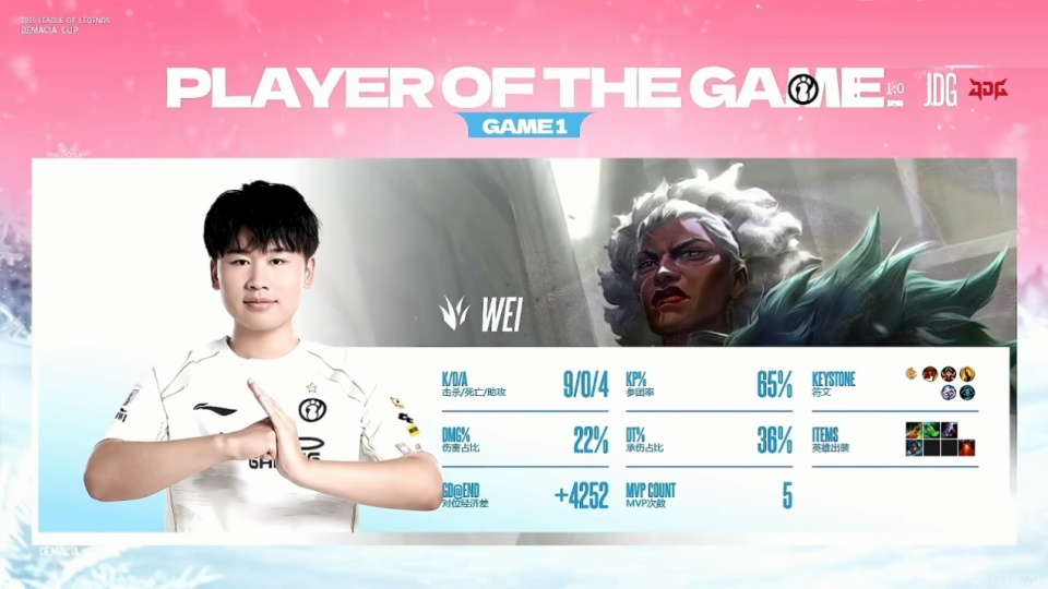 TheShy巅峰对决，Rookie与70激战雄鹿分钟，惊险取胜胜负难料！的简单介绍