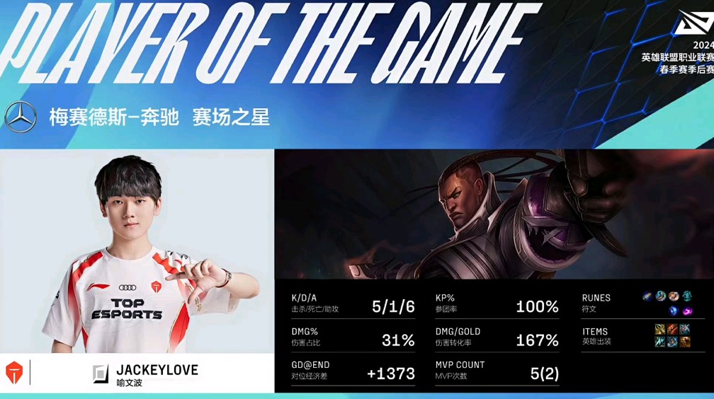 九游娱乐-JackeyLove在TES比赛中绝杀，绝杀引发热议！的简单介绍